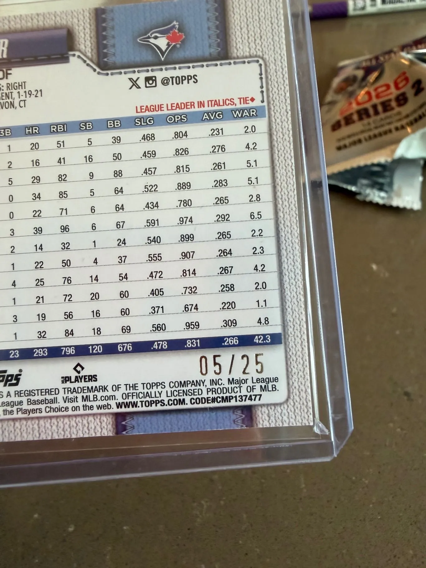 George Springer Toronto Blue Jays card back